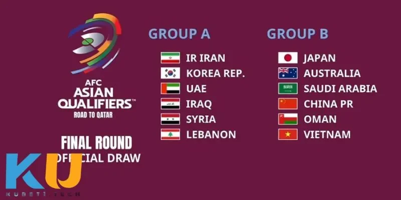 Lịch Thi Đấu Vòng Loại World Cup Châu Á – Cuộc Đua Kịch Tính Những trận cầu đáng chú ý